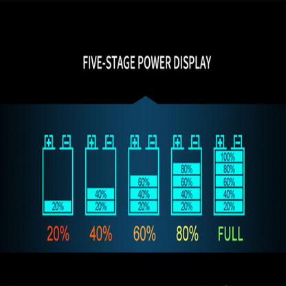 12V/24V Car Battery Charger Smart Trickle Repair Caravan Motorcycle Boat GEL/AGM