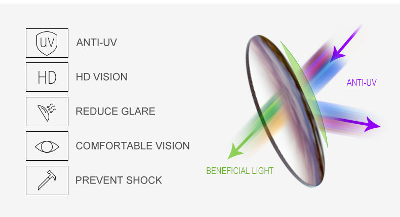 White Frame Sports Sunglasses with Rainbow Mirrored Lens | UV400 Multi-Sport Eyewear