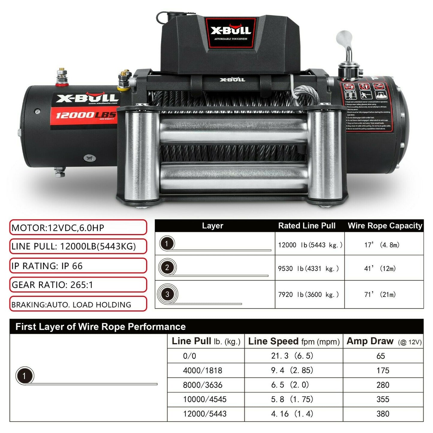 X-BULL Electric Winch 12000LBS/5454KGS Steel Cable 12V Wireless Remote Offroad