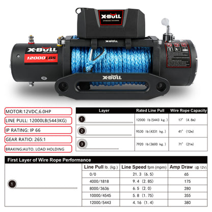 X-BULL Electric Winch 12V 12000LBS/5454kg 26M Synthetic Rope Wireless Remote 4WD 4X4